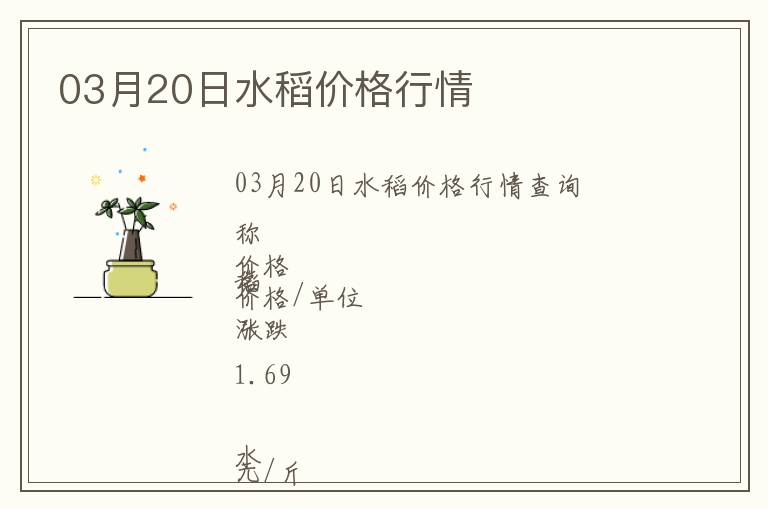 03月20日水稻價(jià)格行情
