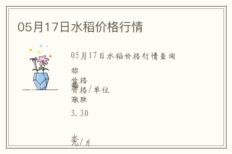 05月17日水稻價格行情