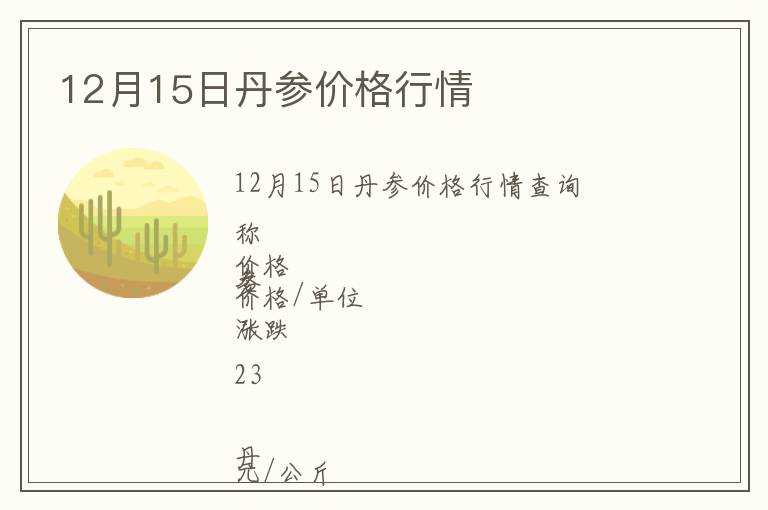 12月15日丹參價格行情