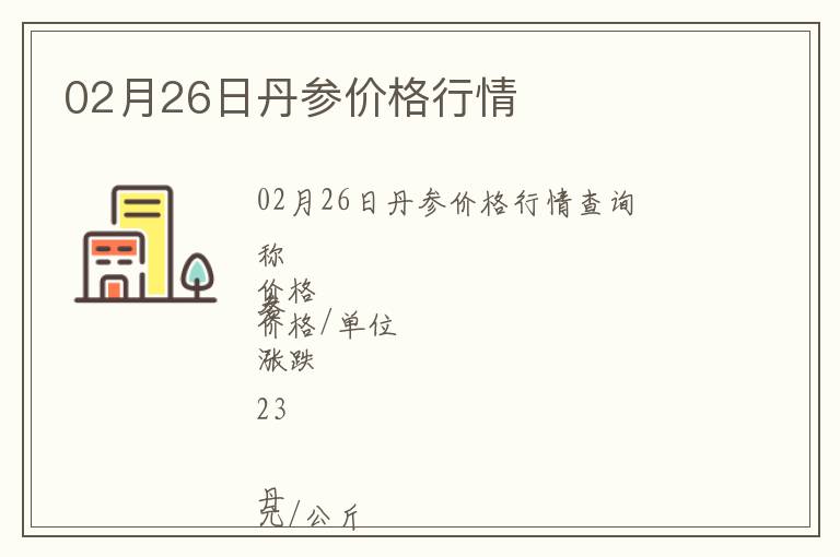 02月26日丹參價格行情