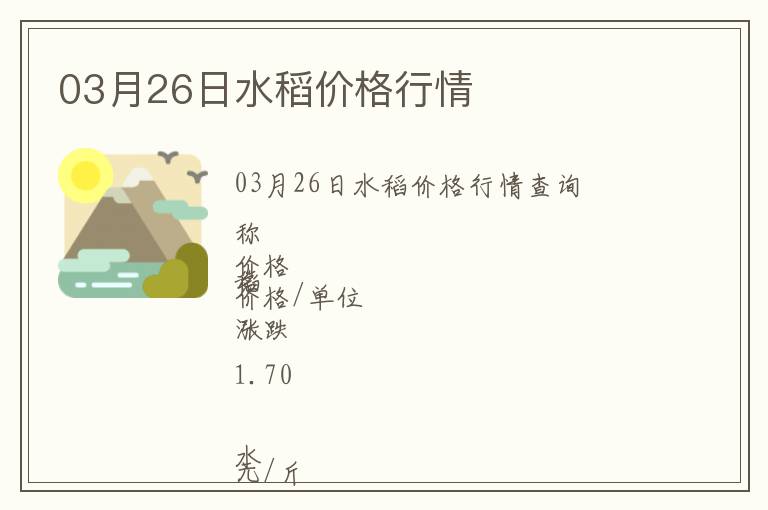 03月26日水稻價格行情