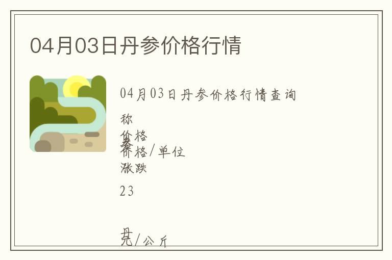 04月03日丹參價格行情