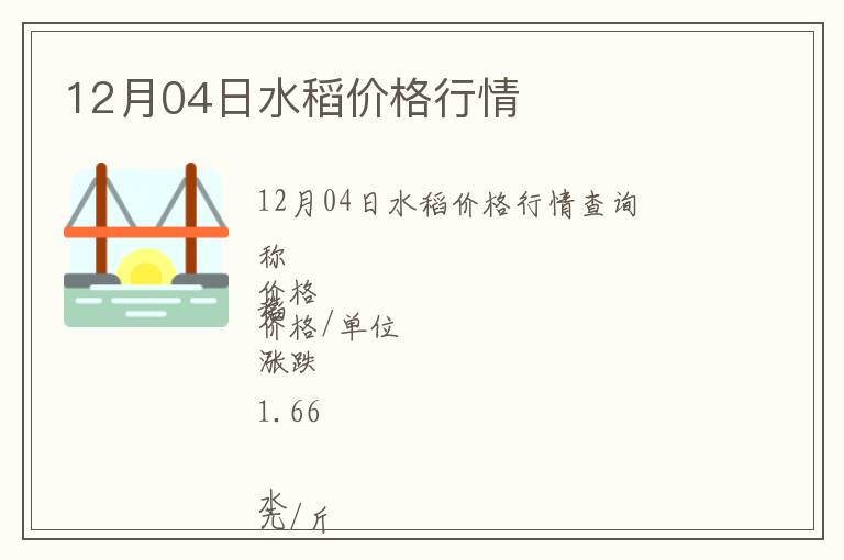 12月04日水稻價格行情