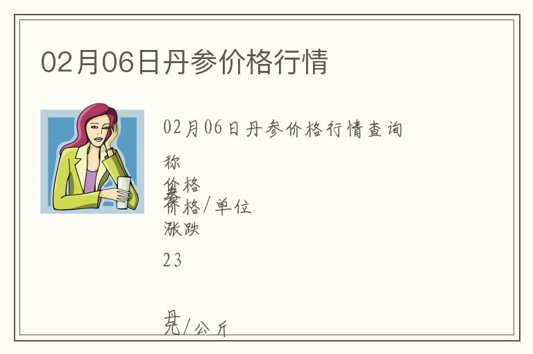 02月06日丹參價格行情