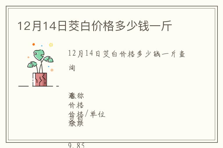12月14日茭白價(jià)格多少錢一斤