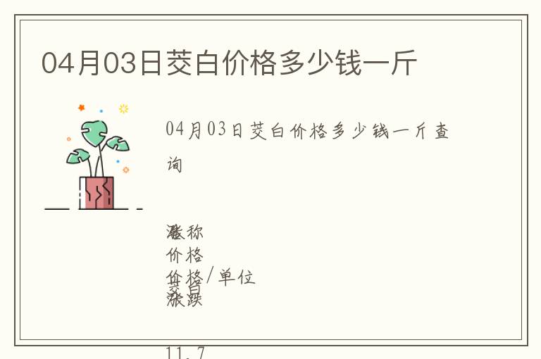 04月03日茭白價格多少錢一斤