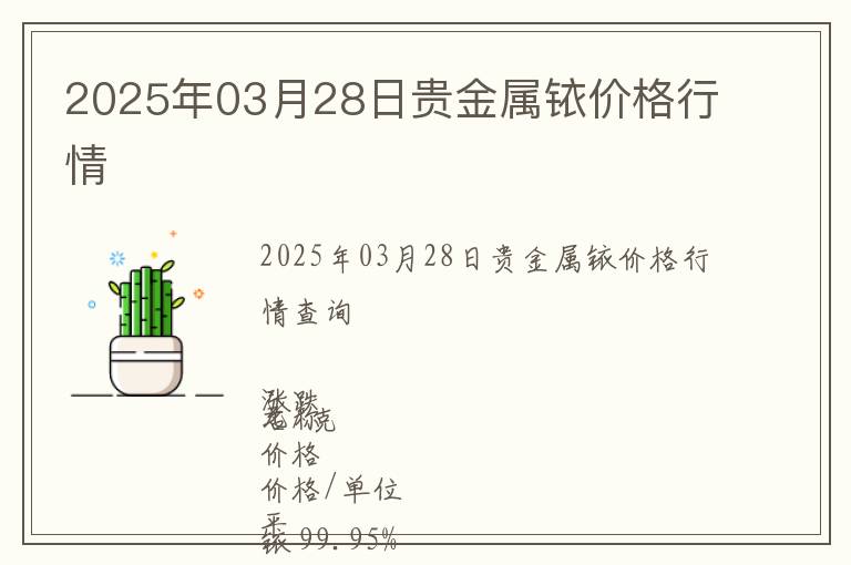 2025年03月28日貴金屬銥價(jià)格行情