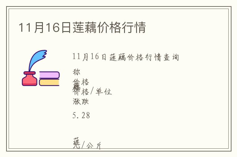 11月16日蓮藕價格行情