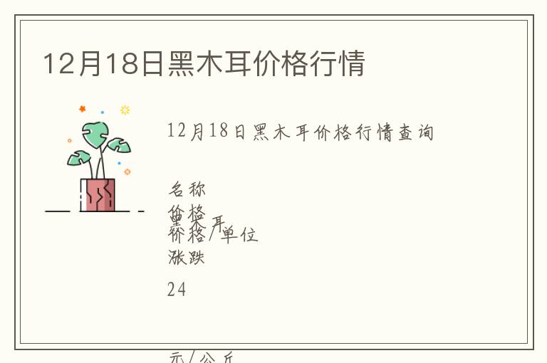 12月18日黑木耳價格行情
