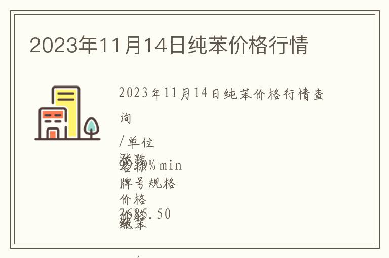 2023年11月14日純苯價格行情