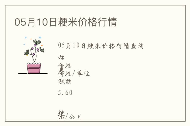 05月10日粳米價格行情