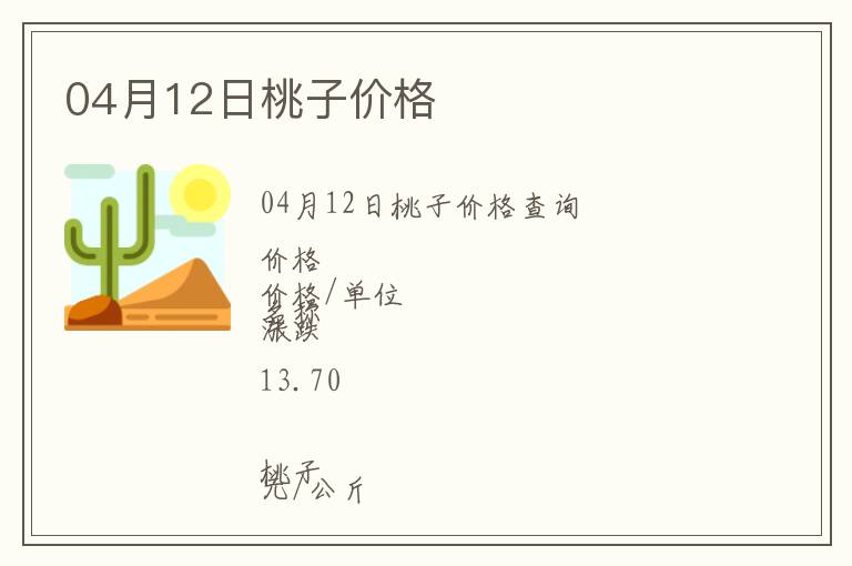04月12日桃子價格