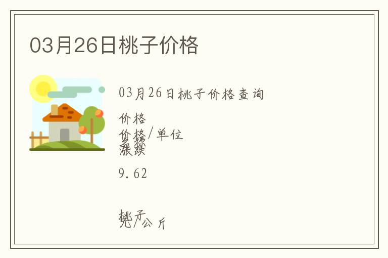 03月26日桃子價格