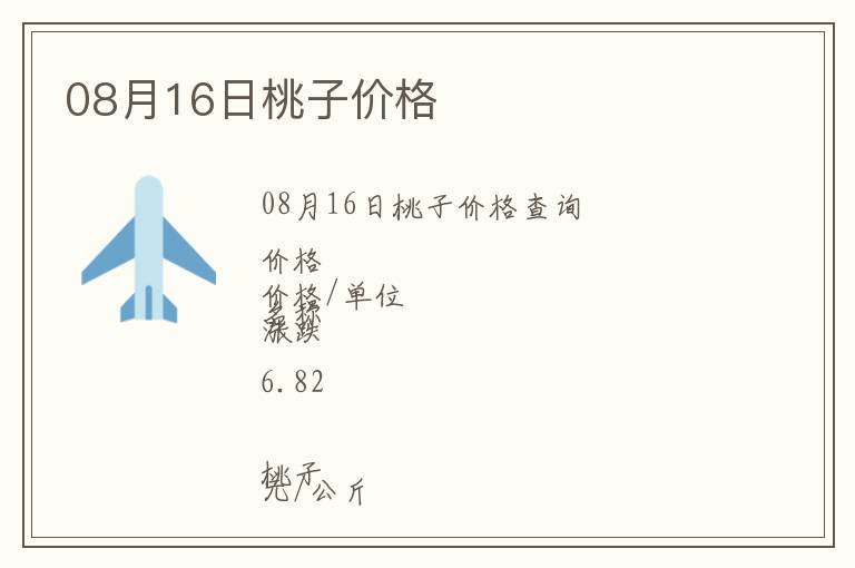 08月16日桃子價格