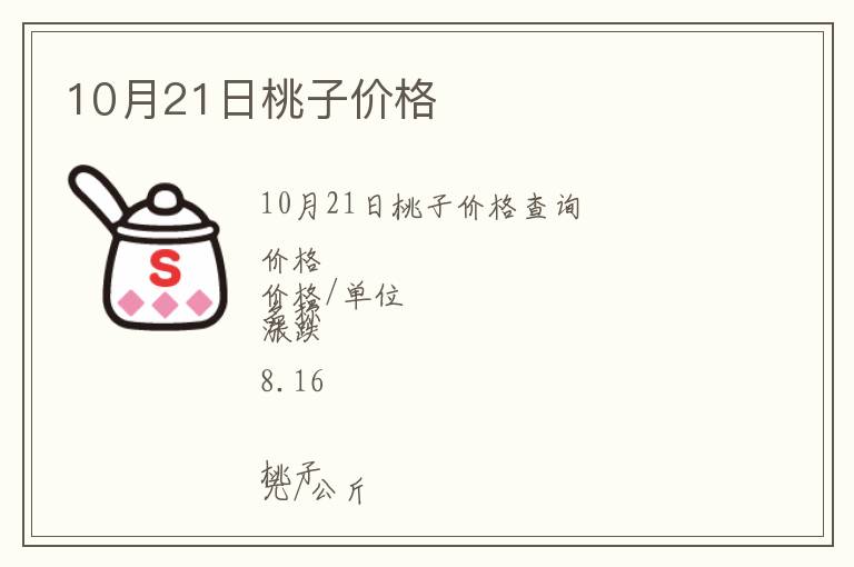 10月21日桃子價格