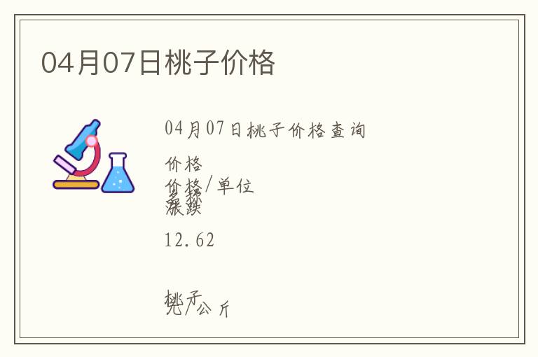 04月07日桃子價格