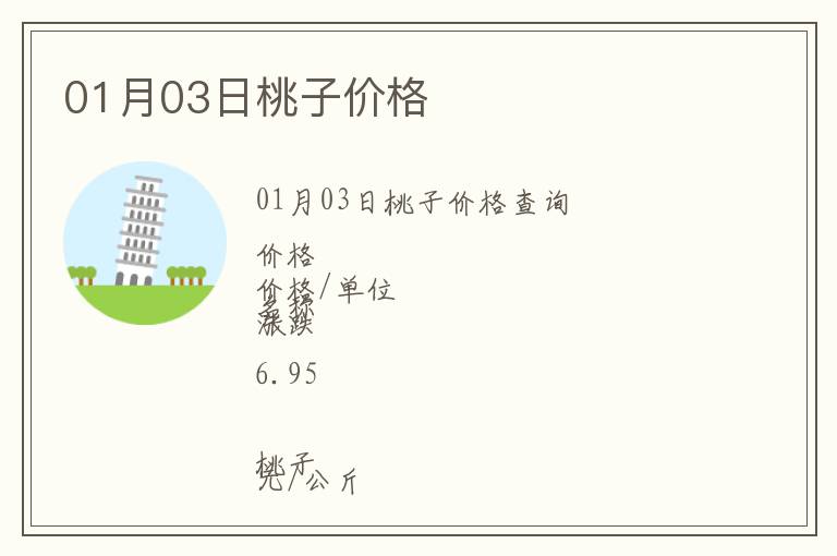 01月03日桃子價格