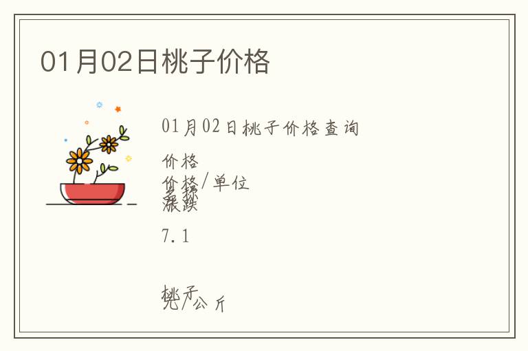 01月02日桃子價格
