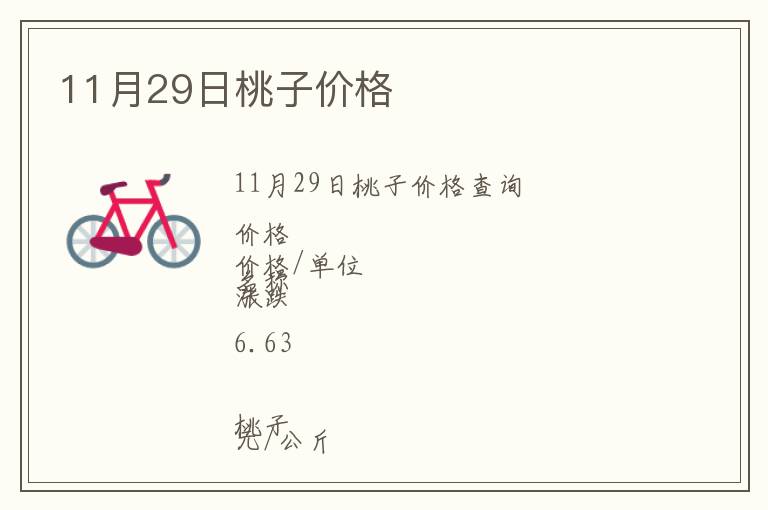 11月29日桃子價格