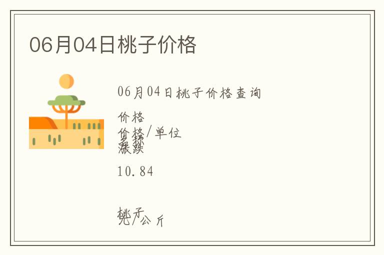 06月04日桃子價格