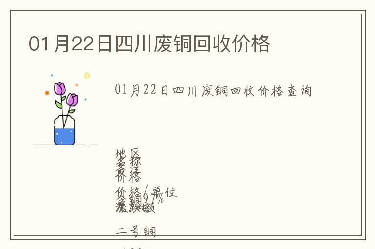 01月22日四川廢銅回收價(jià)格