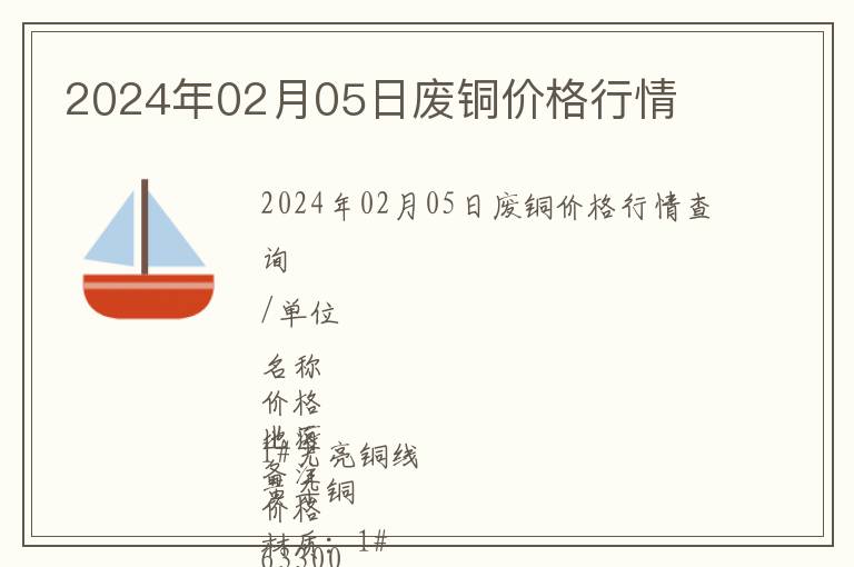 2024年02月05日廢銅價格行情