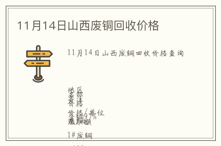 11月14日山西廢銅回收價格