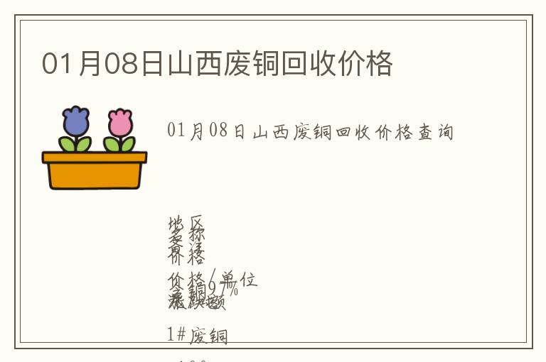 01月08日山西廢銅回收價(jià)格
