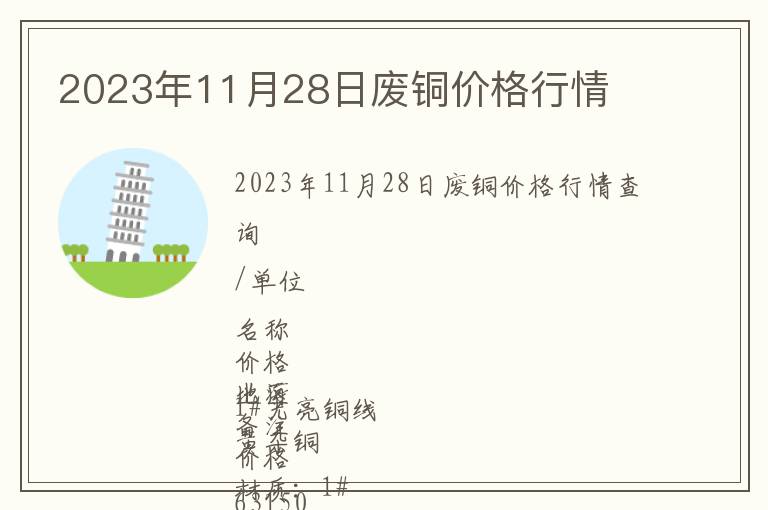 2023年11月28日廢銅價(jià)格行情