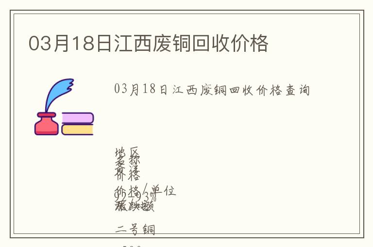 03月18日江西廢銅回收價格