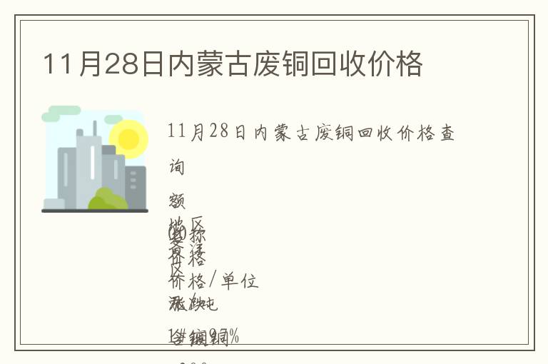 11月28日內(nèi)蒙古廢銅回收價(jià)格