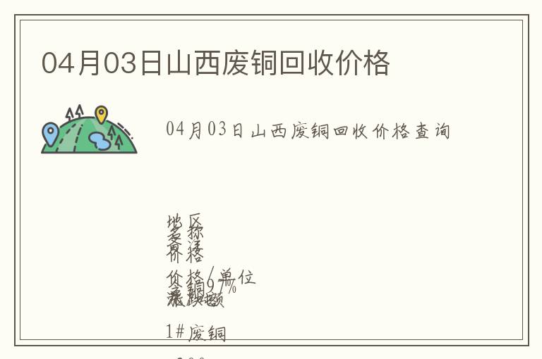 04月03日山西廢銅回收價格