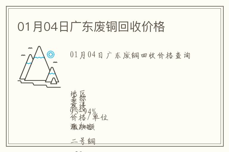 01月04日廣東廢銅回收價(jià)格