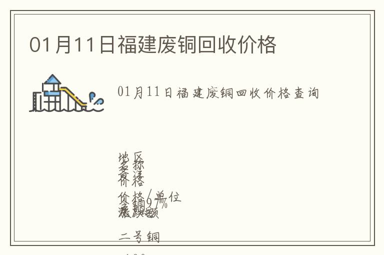 01月11日福建廢銅回收價格