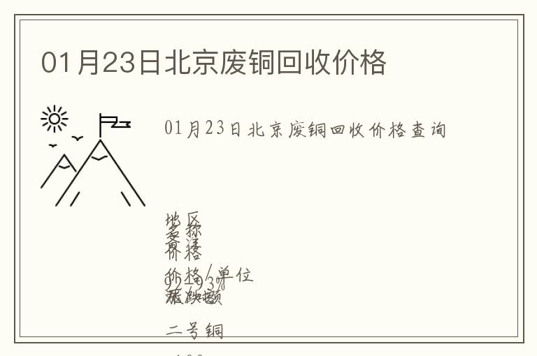01月23日北京廢銅回收價(jià)格