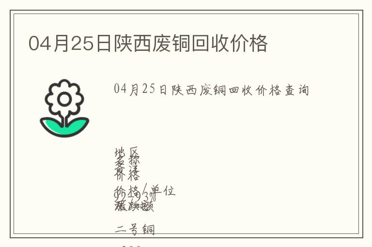 04月25日陜西廢銅回收價格
