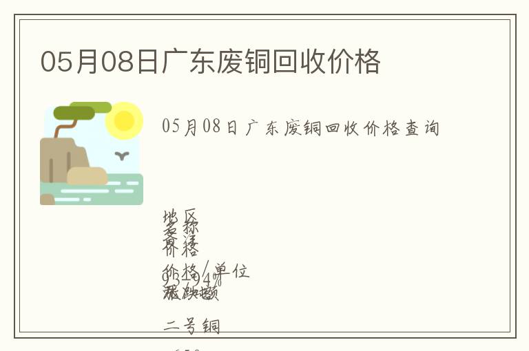 05月08日廣東廢銅回收價格