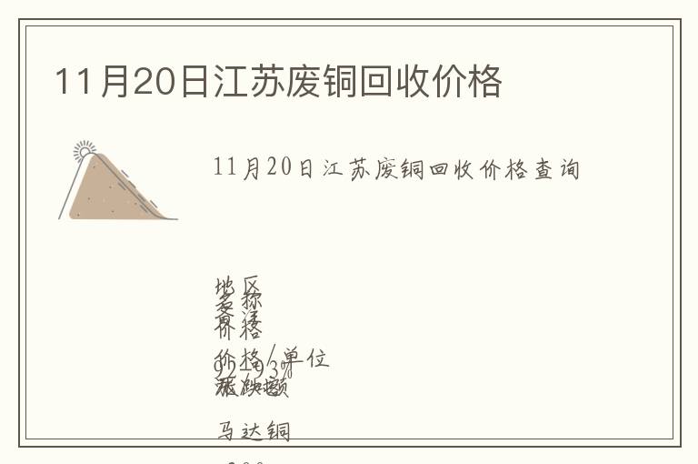 11月20日江蘇廢銅回收價(jià)格