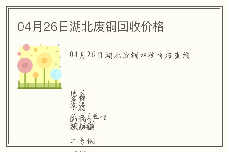 04月26日湖北廢銅回收價格