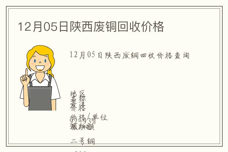 12月05日陜西廢銅回收價(jià)格