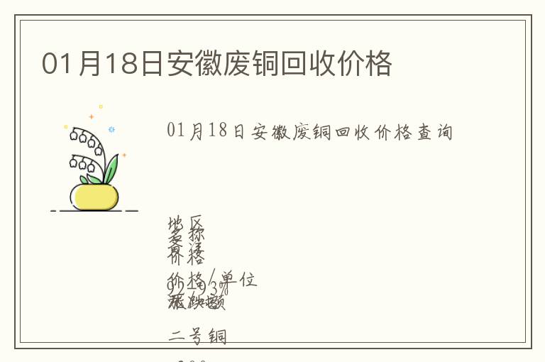 01月18日安徽廢銅回收價格