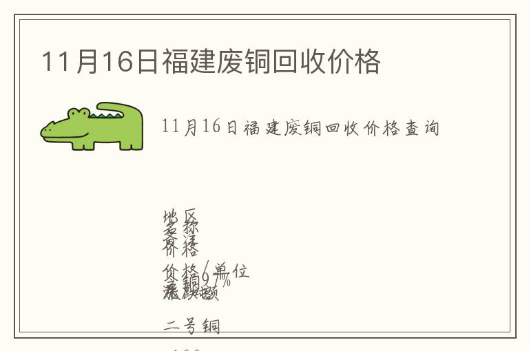 11月16日福建廢銅回收價(jià)格
