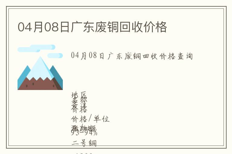 04月08日廣東廢銅回收價(jià)格