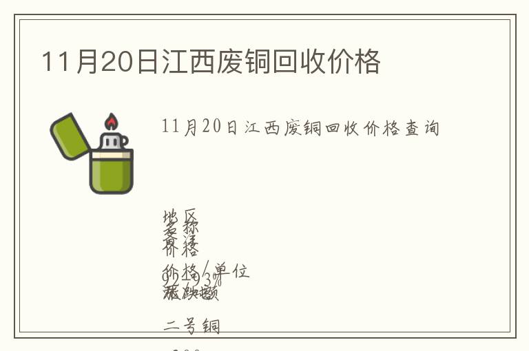 11月20日江西廢銅回收價格
