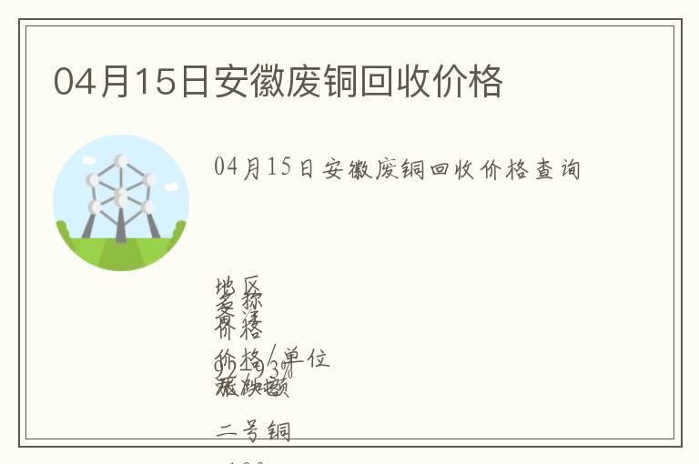 04月15日安徽廢銅回收價格