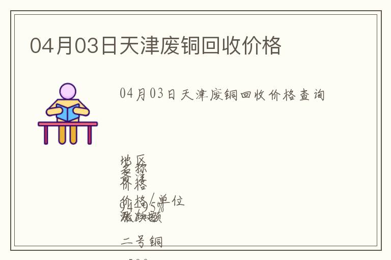 04月03日天津廢銅回收價格