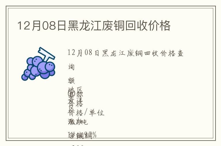 12月08日黑龍江廢銅回收價(jià)格