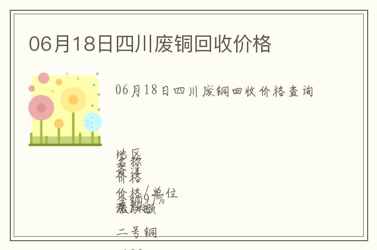 06月18日四川廢銅回收價(jià)格