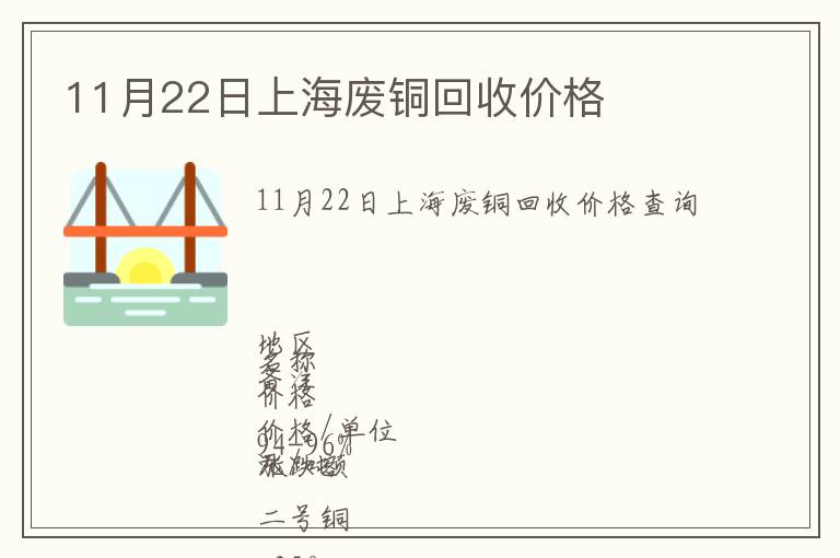 11月22日上海廢銅回收價格