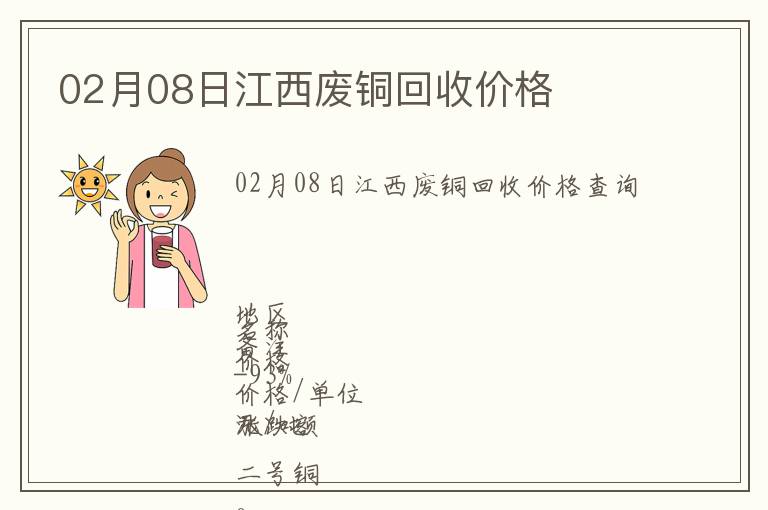 02月08日江西廢銅回收價(jià)格